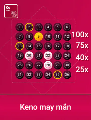 Spribe Kho Báu May Mắn